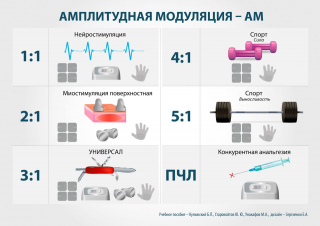 СКЭНАР-1-НТ (исполнение 01)  в Кунгуре купить Скэнар официальный сайт - denasvertebra.ru 